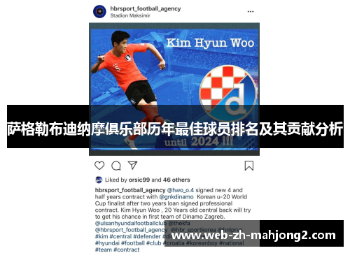 萨格勒布迪纳摩俱乐部历年最佳球员排名及其贡献分析