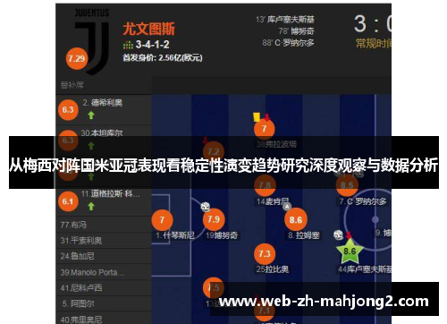 从梅西对阵国米亚冠表现看稳定性演变趋势研究深度观察与数据分析