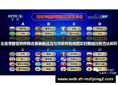 全面掌握世界杯预选赛最新战况与晋级形势指南实时数据分析方法解析