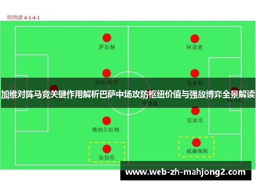 加维对阵马竞关键作用解析巴萨中场攻防枢纽价值与强敌博弈全景解读