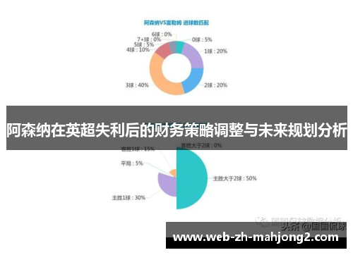阿森纳在英超失利后的财务策略调整与未来规划分析
