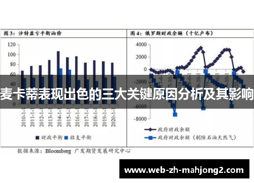 麦卡蒂表现出色的三大关键原因分析及其影响