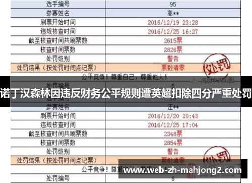 诺丁汉森林因违反财务公平规则遭英超扣除四分严重处罚